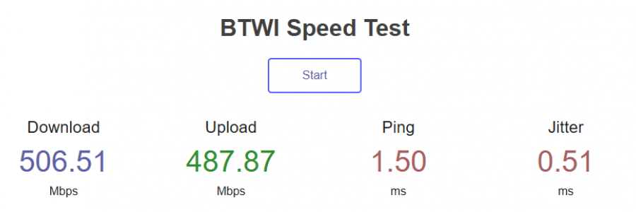 How Much Speed? How Much Speed?